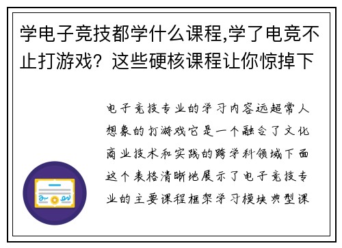 学电子竞技都学什么课程,学了电竞不止打游戏？这些硬核课程让你惊掉下巴